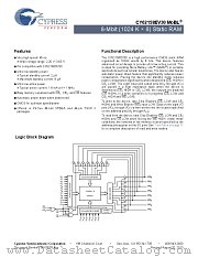 CY62158EV30LL-45ZSXI datasheet pdf Cypress
