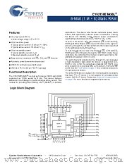 CY62158ELL-45ZSXIT datasheet pdf Cypress