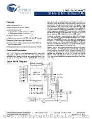 CY62177DV30LL-55BAXI datasheet pdf Cypress
