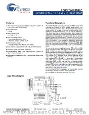 CY62177EV30LL-55BAXIT datasheet pdf Cypress