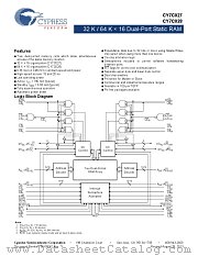 CY7C028-15AXI datasheet pdf Cypress