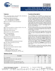 CY7C09569V-100AXC datasheet pdf Cypress