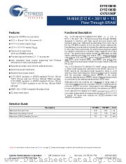 CY7C1381D-100BZXI datasheet pdf Cypress
