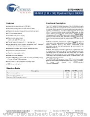 CY7C1440AV33-250BZXI datasheet pdf Cypress