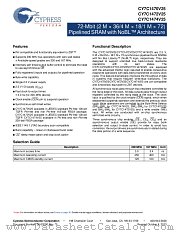 CY7C1470V25-200BZI datasheet pdf Cypress