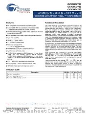 CY7C1470V33-200BZI datasheet pdf Cypress