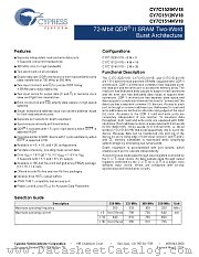 CY7C1512KV18-333BZXC datasheet pdf Cypress