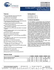 CY7C1526KV18-300BZXC datasheet pdf Cypress