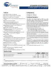 CY7C4021KV13-667FCXC datasheet pdf Cypress