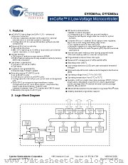 CY7C60223-SXC datasheet pdf Cypress
