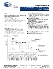 CY7C65634-28LTXCT datasheet pdf Cypress