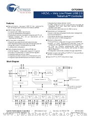 CY7C65642-48AXC datasheet pdf Cypress