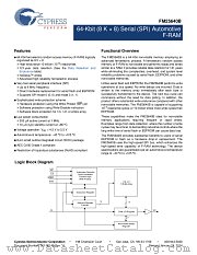 FM25640B-GA datasheet pdf Cypress