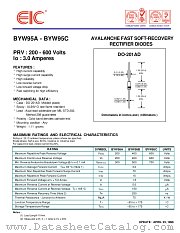 BYW95B datasheet pdf EIC discrete Semiconductors
