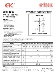 SF37 datasheet pdf EIC discrete Semiconductors