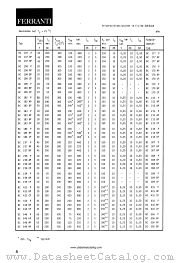 BC414CP datasheet pdf FERRANTI