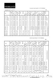 BC160-10 datasheet pdf FERRANTI