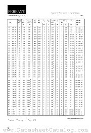 BC560P datasheet pdf FERRANTI