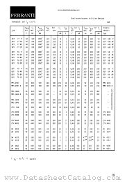 BCY79BP datasheet pdf FERRANTI