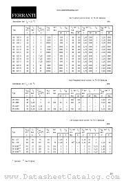 2N3553 datasheet pdf FERRANTI