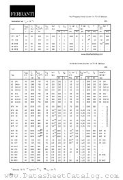 BFX84 datasheet pdf FERRANTI