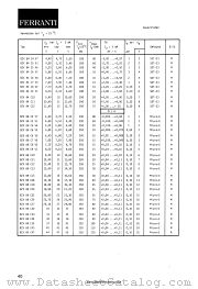 BZX88C20 datasheet pdf FERRANTI