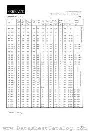 MPS6566 datasheet pdf FERRANTI