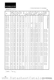 MPS6566 datasheet pdf FERRANTI