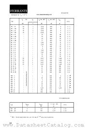 MS11AE datasheet pdf FERRANTI