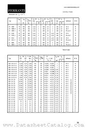 ZC2811C datasheet pdf FERRANTI