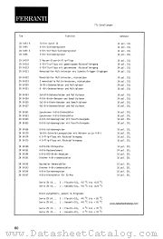 ZN5496 datasheet pdf FERRANTI