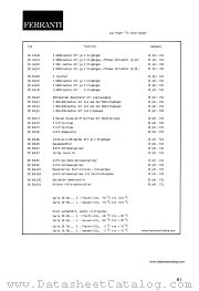 ZN54L91 datasheet pdf FERRANTI