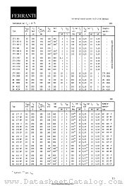 BC212BP datasheet pdf FERRANTI