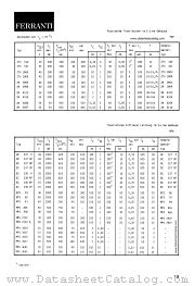 BC338AP datasheet pdf FERRANTI