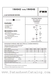1N4944 datasheet pdf Formosa MS