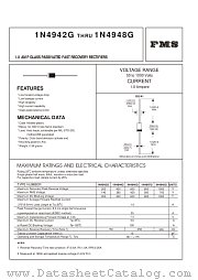 1N4944G datasheet pdf Formosa MS
