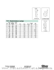 515 datasheet pdf Gilway Technical Lamp