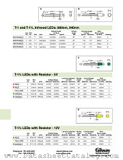 E24 datasheet pdf Gilway Technical Lamp