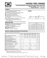 1N4944G datasheet pdf GOOD-ARK Electronics