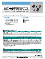 G7881-44 datasheet pdf Hamamatsu Corporation