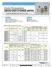 G5852-103 datasheet pdf Hamamatsu Corporation