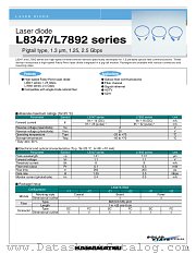 L8347-21 datasheet pdf Hamamatsu Corporation
