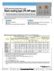 P722-10R datasheet pdf Hamamatsu Corporation