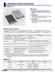 IC9-68RD-0.635SFA datasheet pdf Hirose Electric