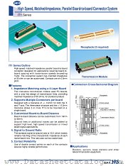 IT1-168S-SV datasheet pdf Hirose Electric