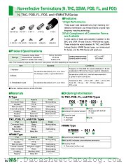 HRMM-601A datasheet pdf Hirose Electric