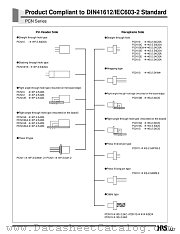 PCN10-64S-2.54WA datasheet pdf Hirose Electric
