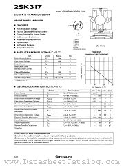 2SK317 datasheet pdf Hitachi Semiconductor