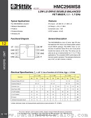 HMC296MS8 datasheet pdf Hittite Microwave Corporation