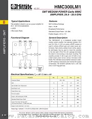 HMC300LM1 datasheet pdf Hittite Microwave Corporation
